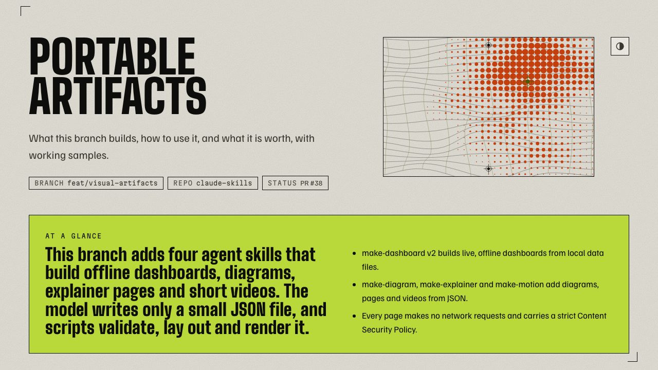 The Portable Artifacts explainer page in the poster theme