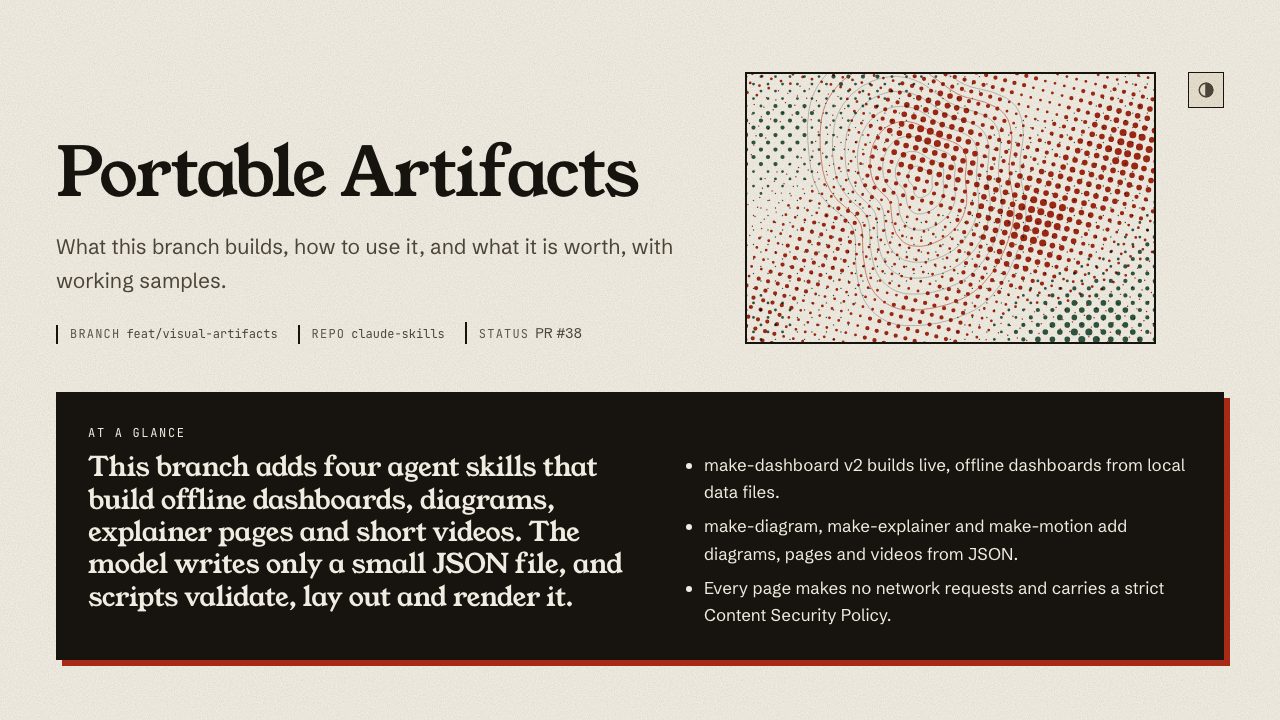 The Portable Artifacts explainer page in the press theme