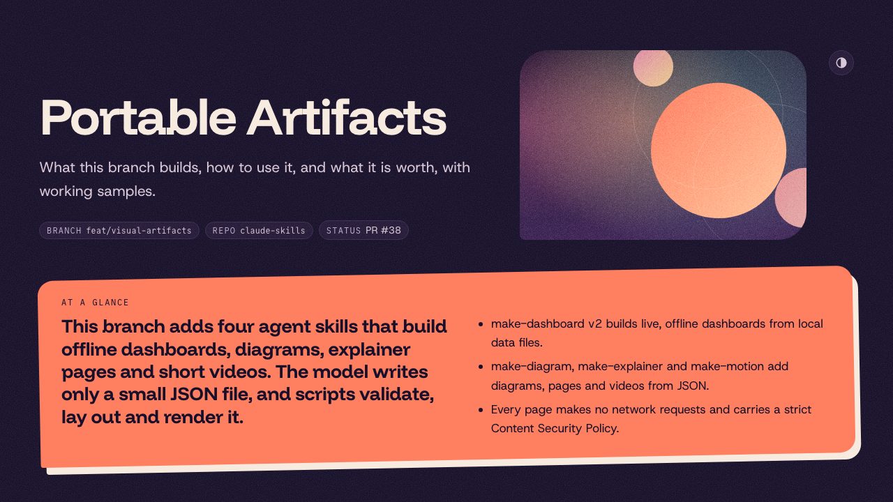 The Portable Artifacts explainer page in the dusk theme