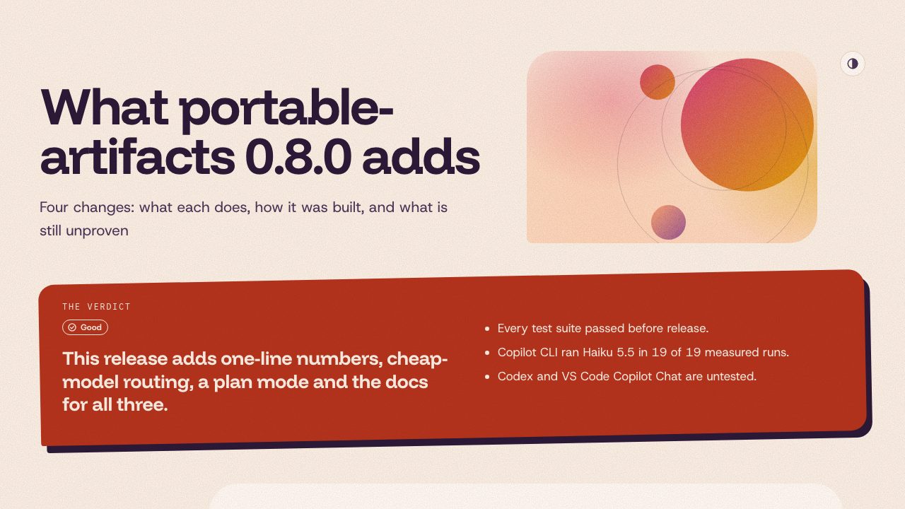An explainer page listing the four changes in portable-artifacts 0.8.0