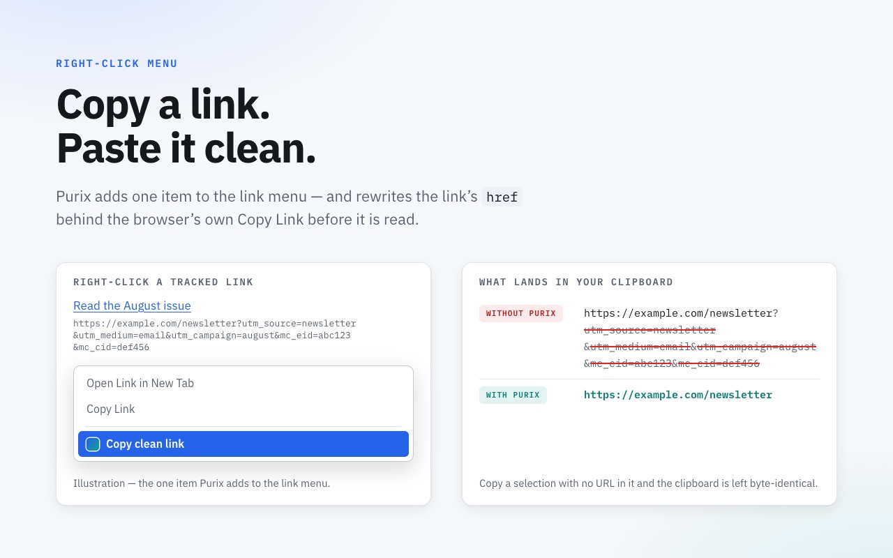 Illustration of right-clicking a tracked link, choosing Purix's Copy clean link menu item, and the clipboard ending up with the clean URL instead of the tracked one.